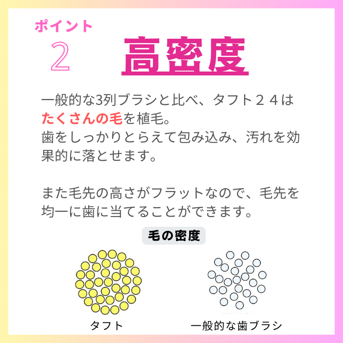 タフト24 歯ブラシ (S/MS/M/MH)5本セット