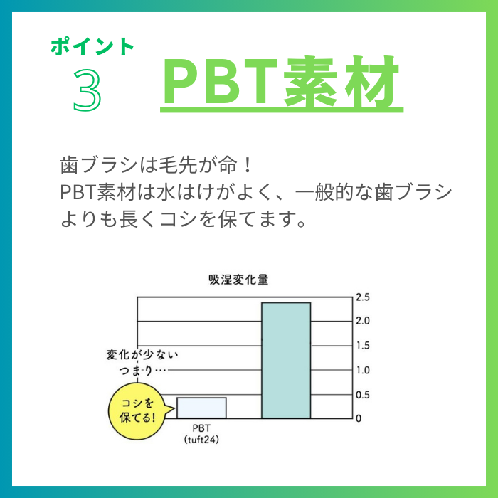 タフト24 歯ブラシ(S/MS/M/MH) 10本セット