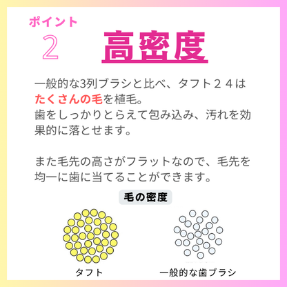 タフト24 歯ブラシ （S/MS/M/MH）25本セット